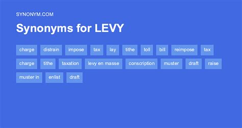 synonyms for levied|levy antonym.